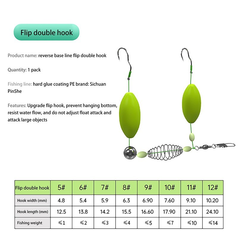ダブルフック釣りヘアリグフックサスペンションアンチボトムコイ - Fishing Equipment Jet のレビューと価格
